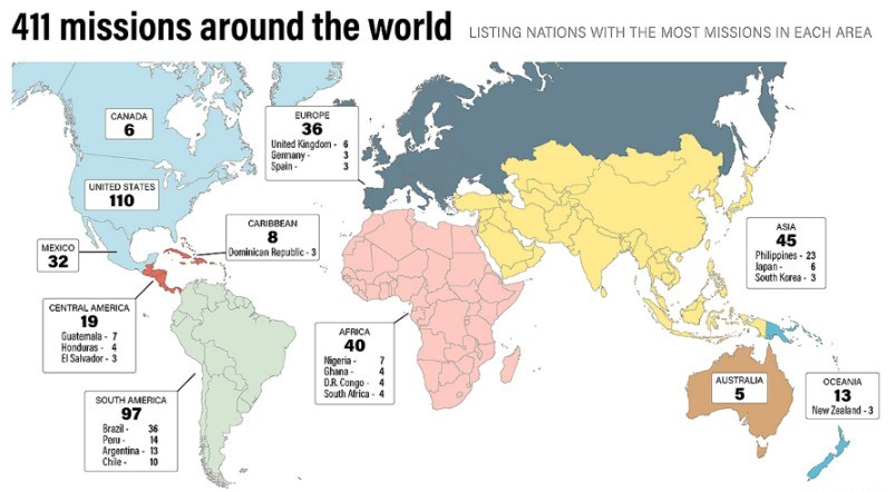 AME Church Expansion Internationally